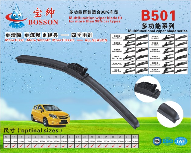 Multifunctional wiper blade  B501